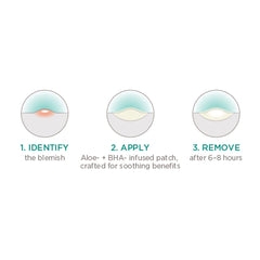 Clear & Balanced Herbal Blemish Patches